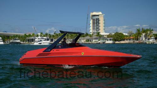 Riva Ferrari avis et fiche technique